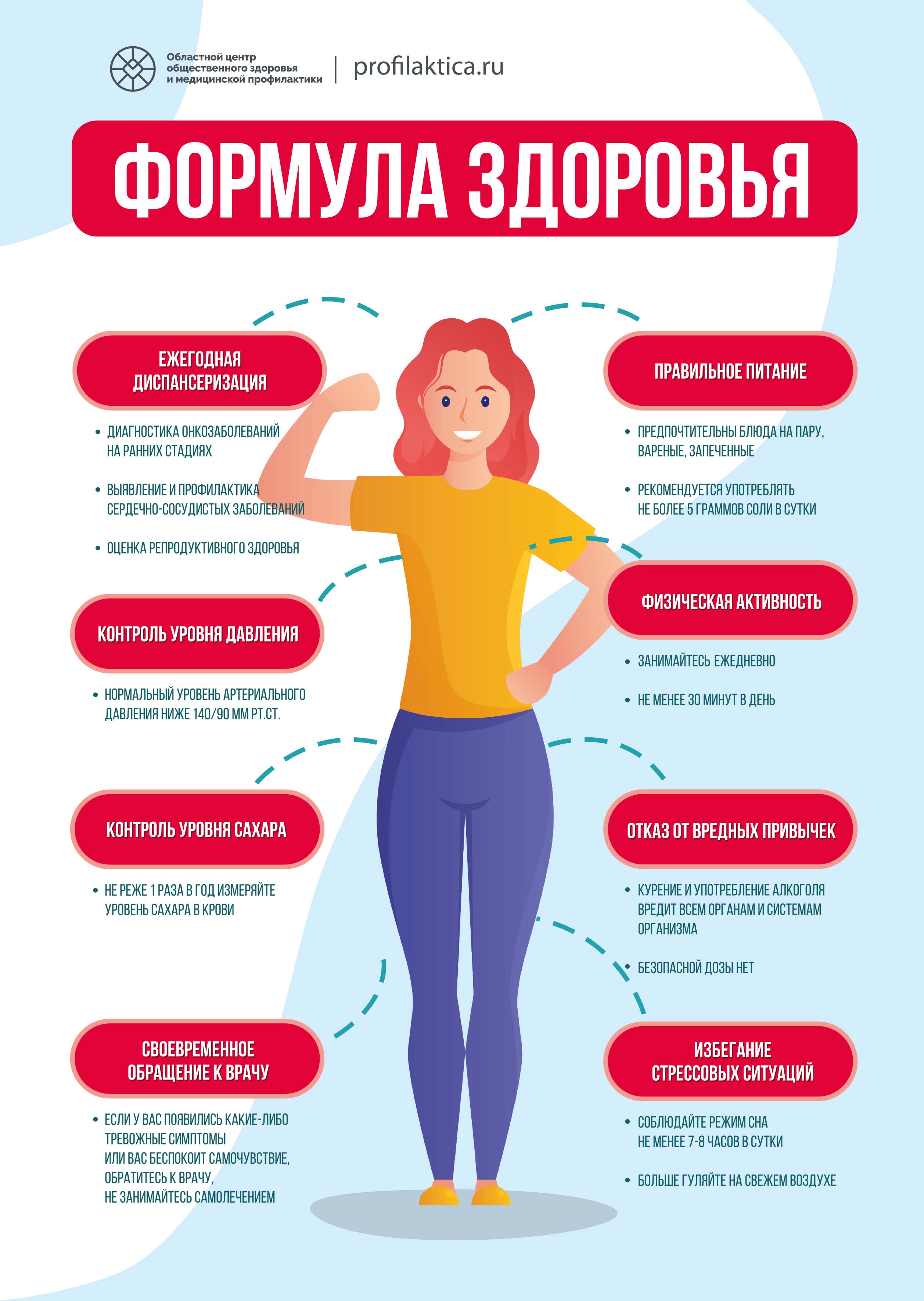 Формула здоровья А1 1 1