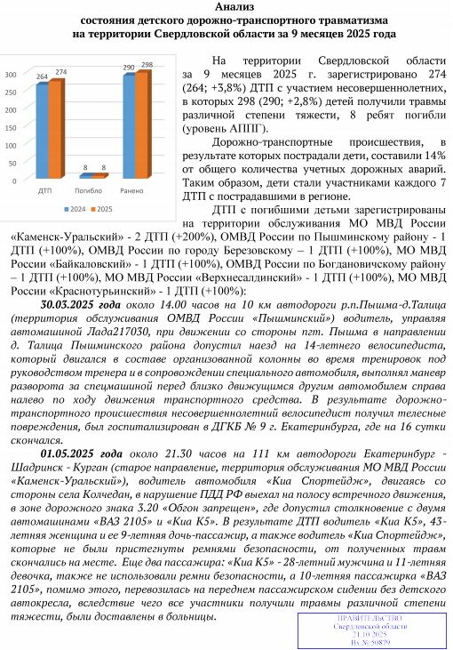 1 Скриншот 05 11 2025 100052
