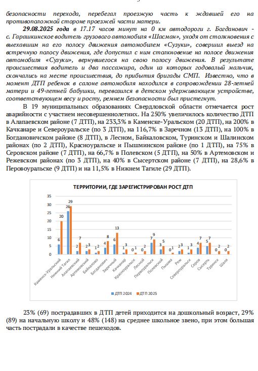 3 Скриншот 05 11 2025 100144