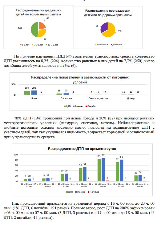 4 Скриншот 05 11 2025 100201