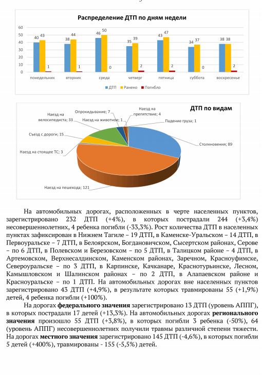 5 Скриншот 05 11 2025 100211