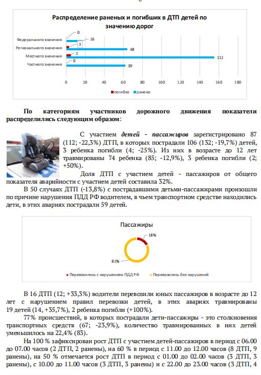 6 Скриншот 05 11 2025 100221