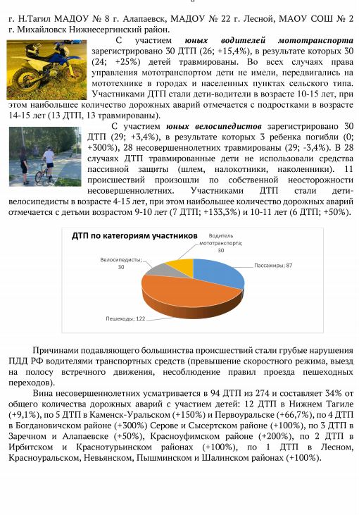 8 Скриншот 05 11 2025 100246