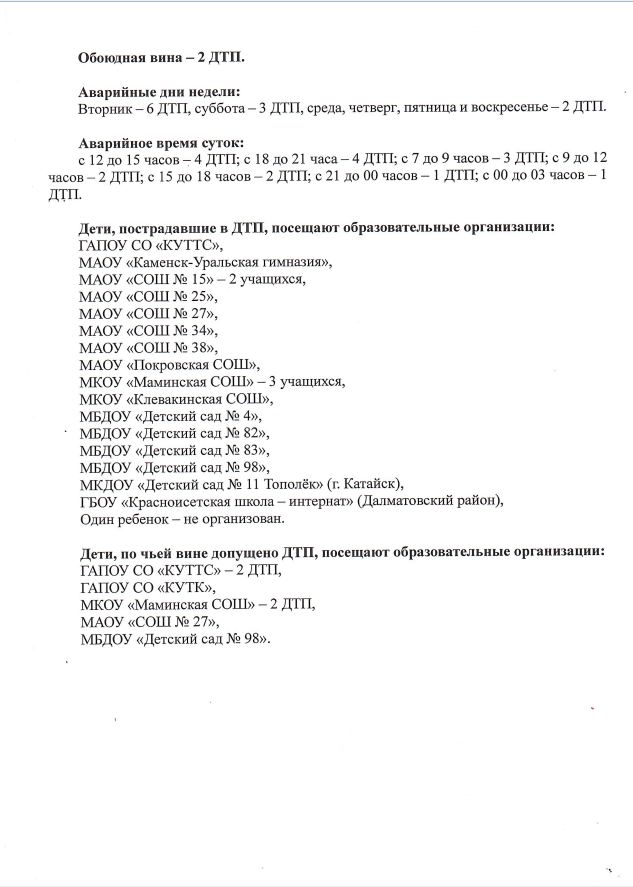 пдд2
