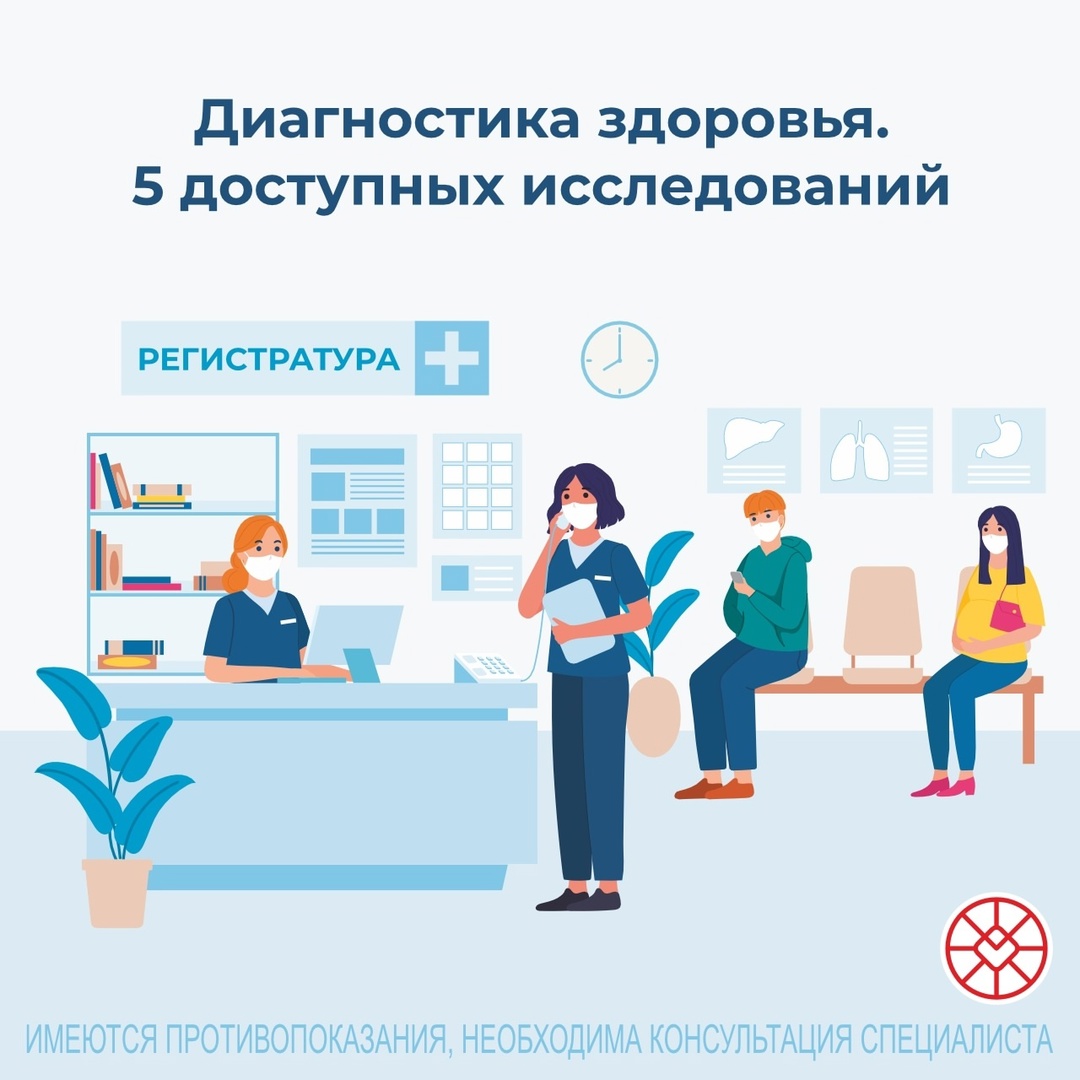 Диагностика здоровья Пять доступных исследований