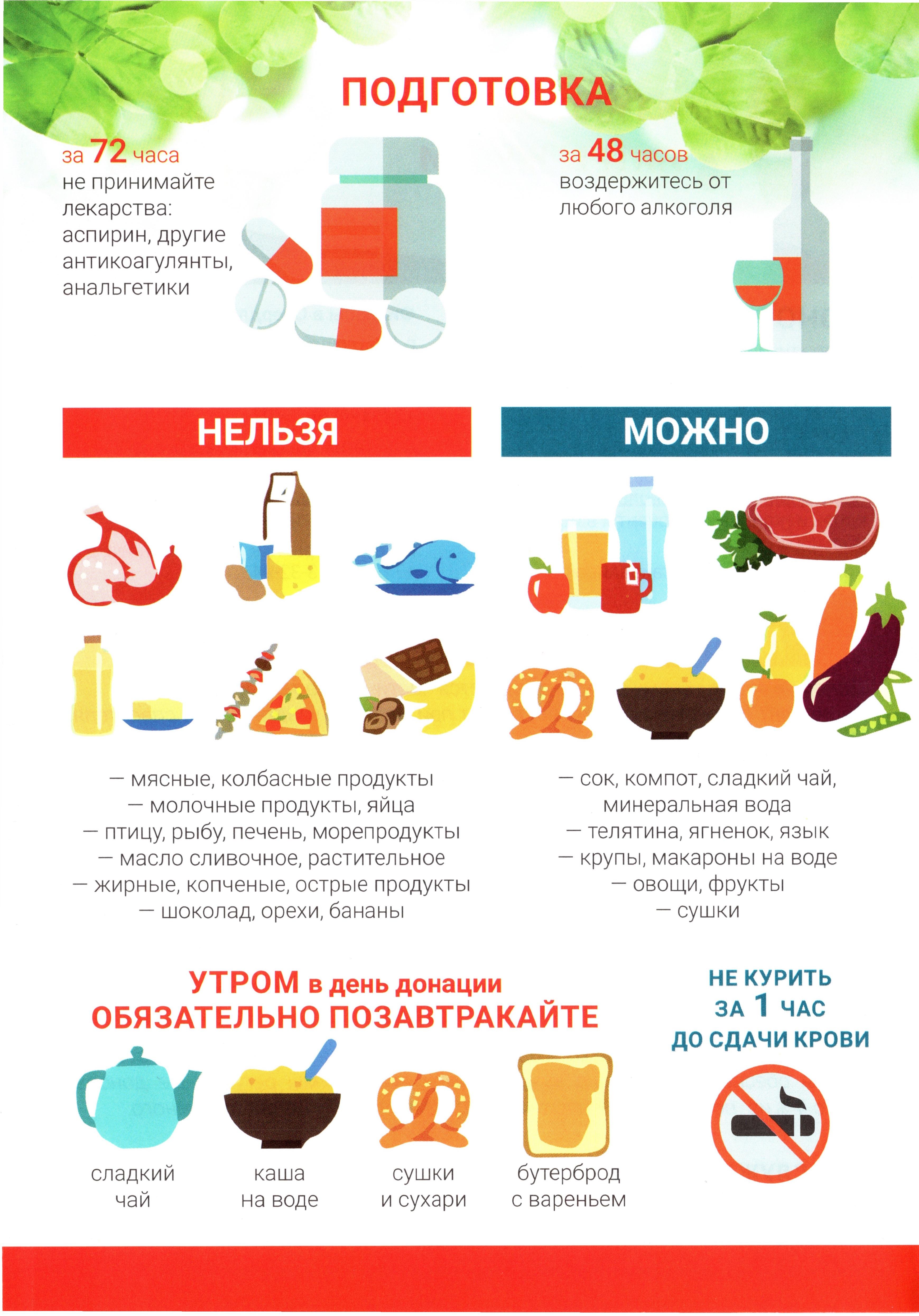 День донора 3